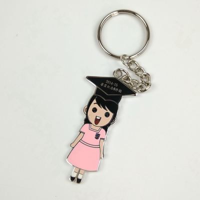 kaufen Custom Trolley Coin Keychains with Vibrant Colors and Durable Construction Available Online-Herstellung